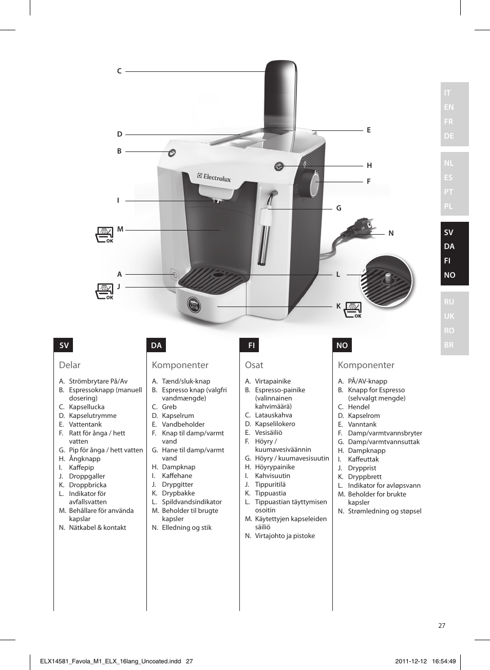 Delar, Komponenter, Osat | Electrolux ELM5100PU User Manual | Page 27 / 52