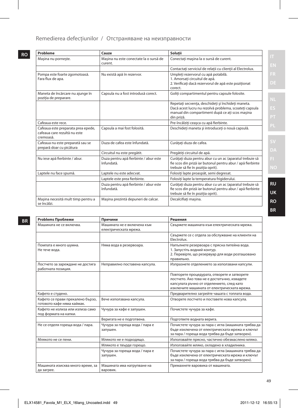 Electrolux ELM5100PU User Manual | Page 49 / 52