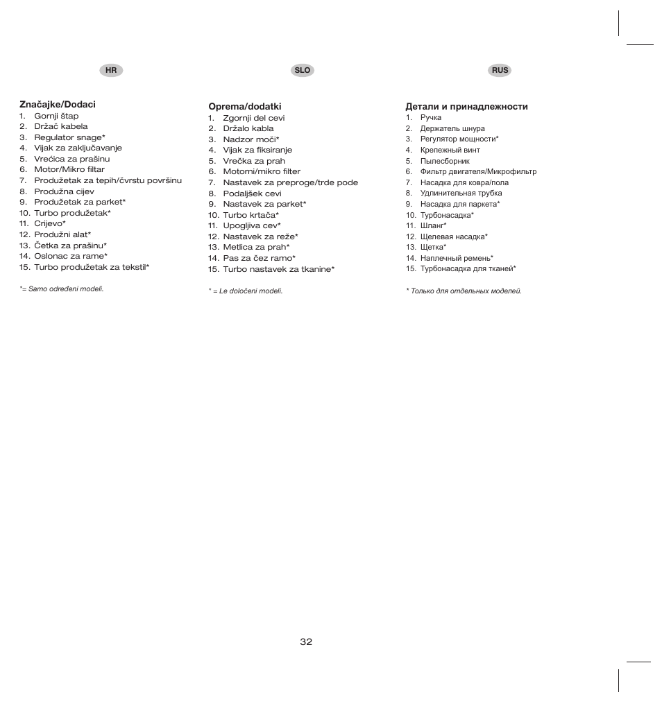 Electrolux ZS206 User Manual | Page 36 / 68