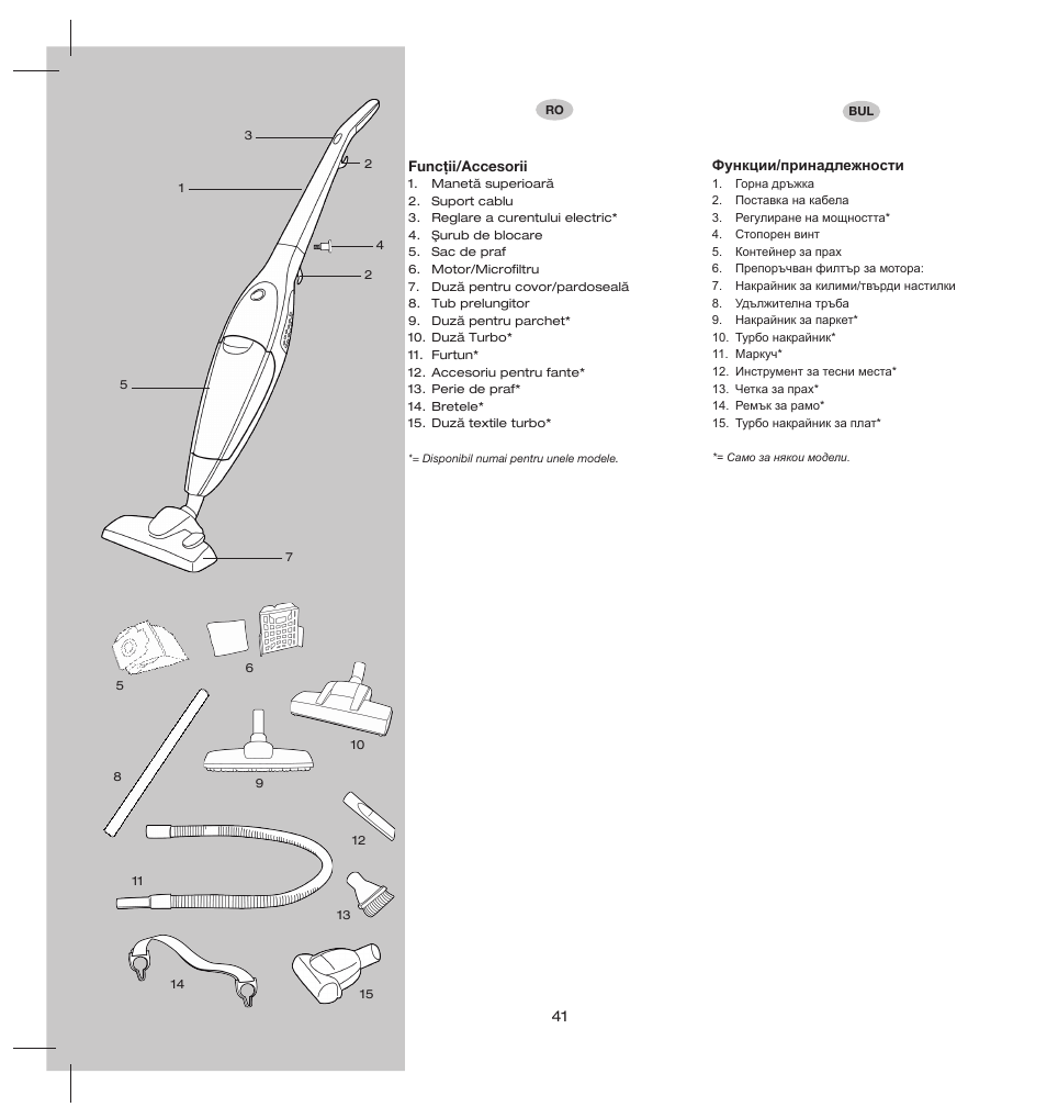 Electrolux ZS206 User Manual | Page 45 / 68