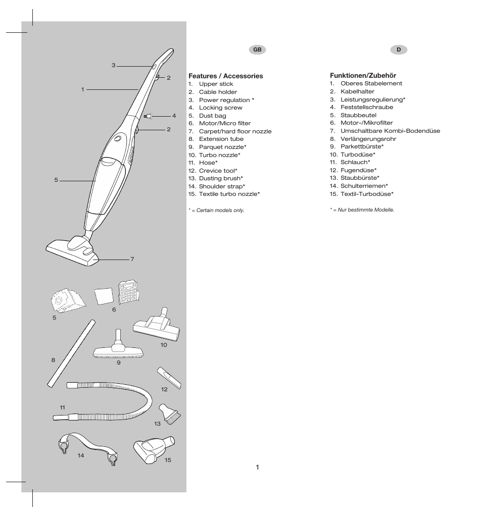 Electrolux ZS206 User Manual | Page 5 / 68