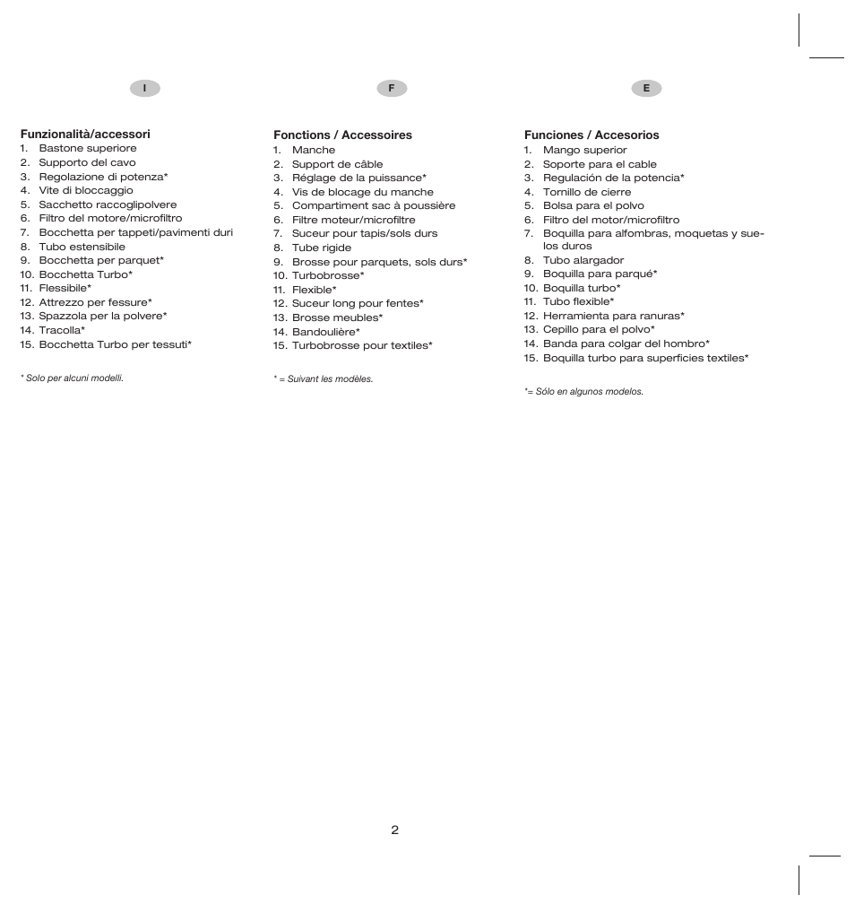 Electrolux ZS206 User Manual | Page 6 / 68