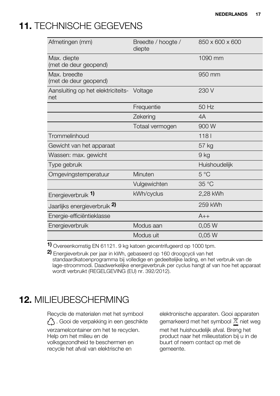 Technische gegevens, Milieubescherming | Electrolux EDH3497RDW User Manual | Page 17 / 72