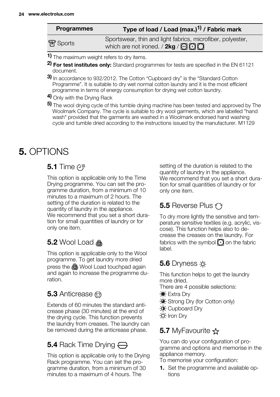 Options, 1 time, 2 wool load | 3 anticrease, 4 rack time drying, 5 reverse plus, 6 dryness, 7 myfavourite | Electrolux EDH3497RDW User Manual | Page 24 / 72