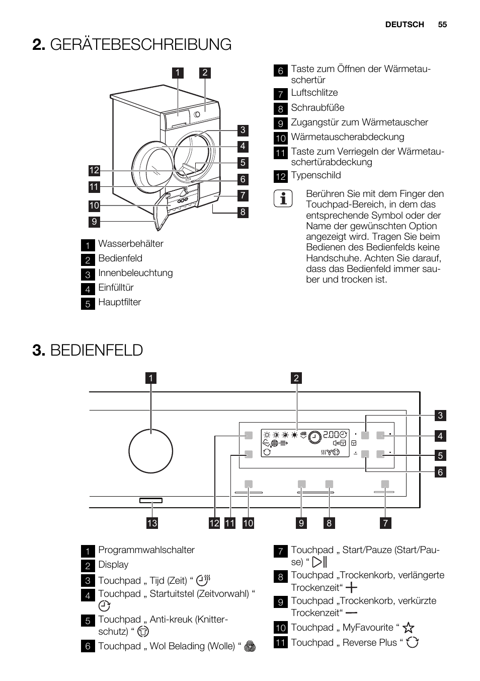 Gerätebeschreibung, Bedienfeld | Electrolux EDH3497RDW User Manual | Page 55 / 72