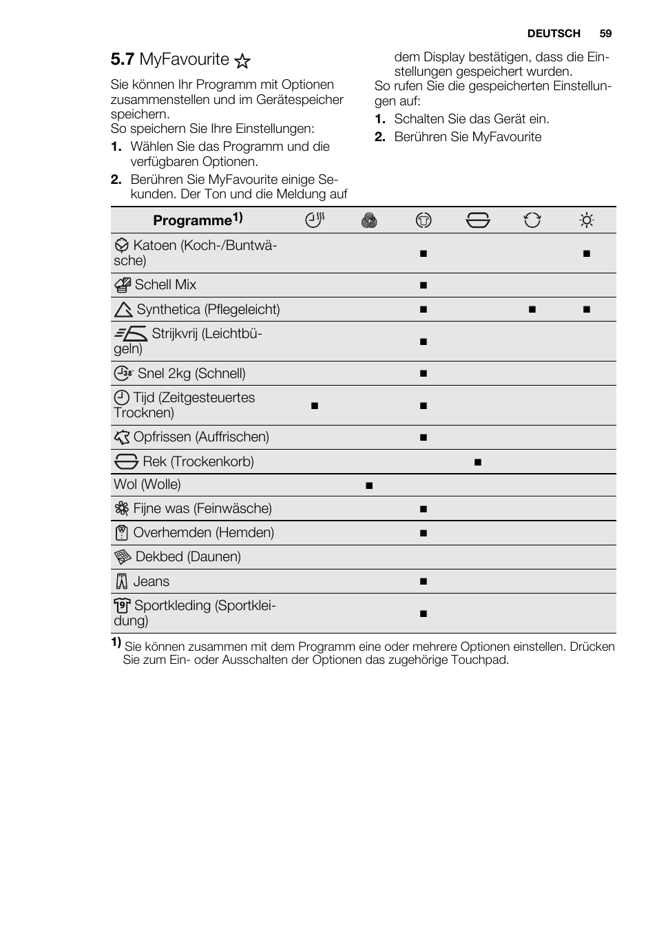 7 myfavourite | Electrolux EDH3497RDW User Manual | Page 59 / 72