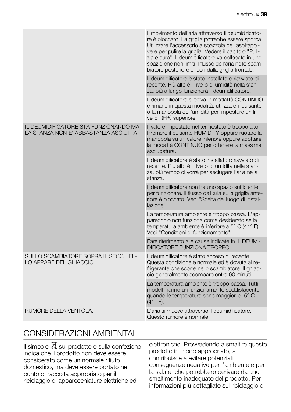 Considerazioni ambientali | Electrolux EXD25DN3W User Manual | Page 39 / 72