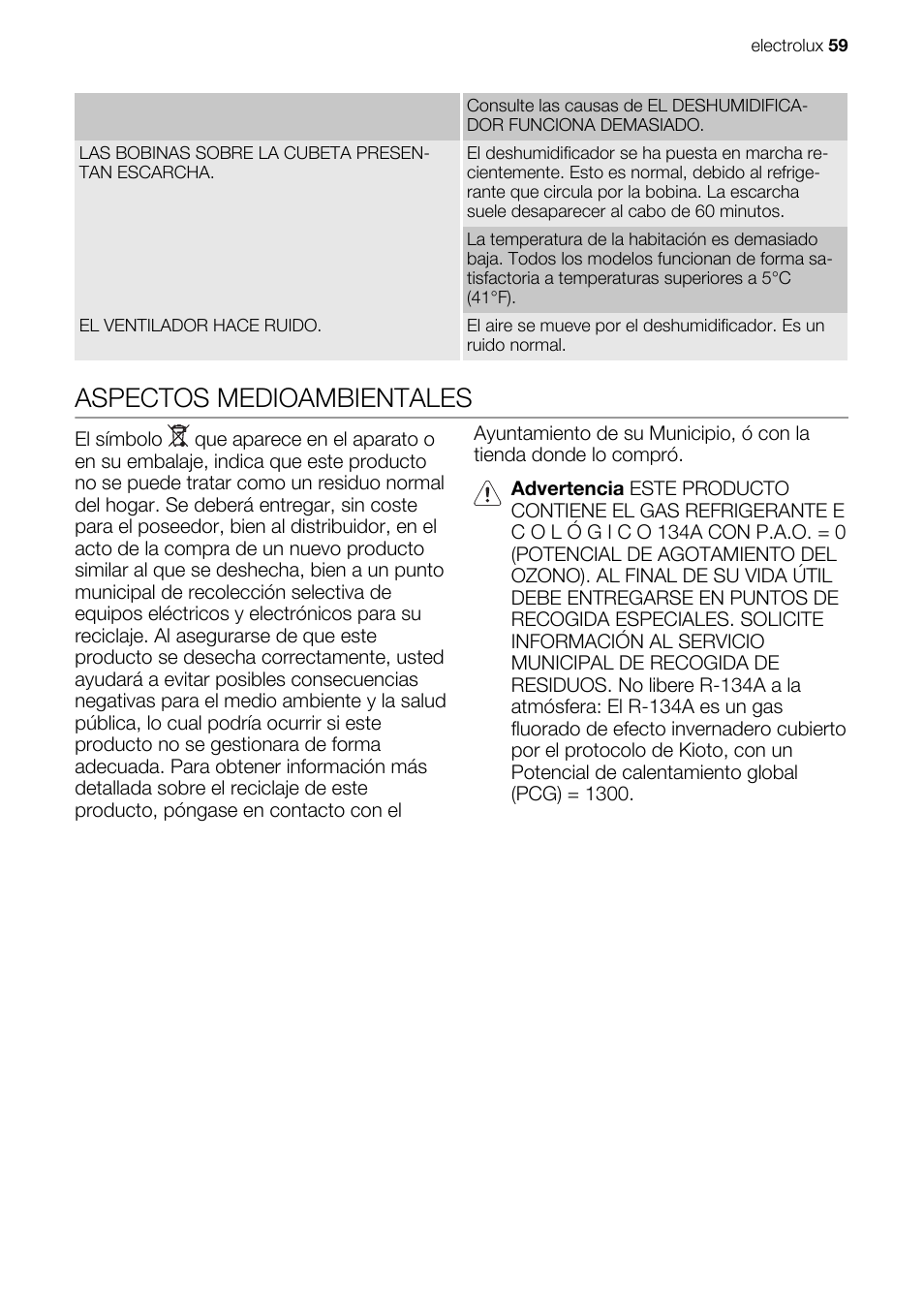 Aspectos medioambientales | Electrolux EXD25DN3W User Manual | Page 59 / 72