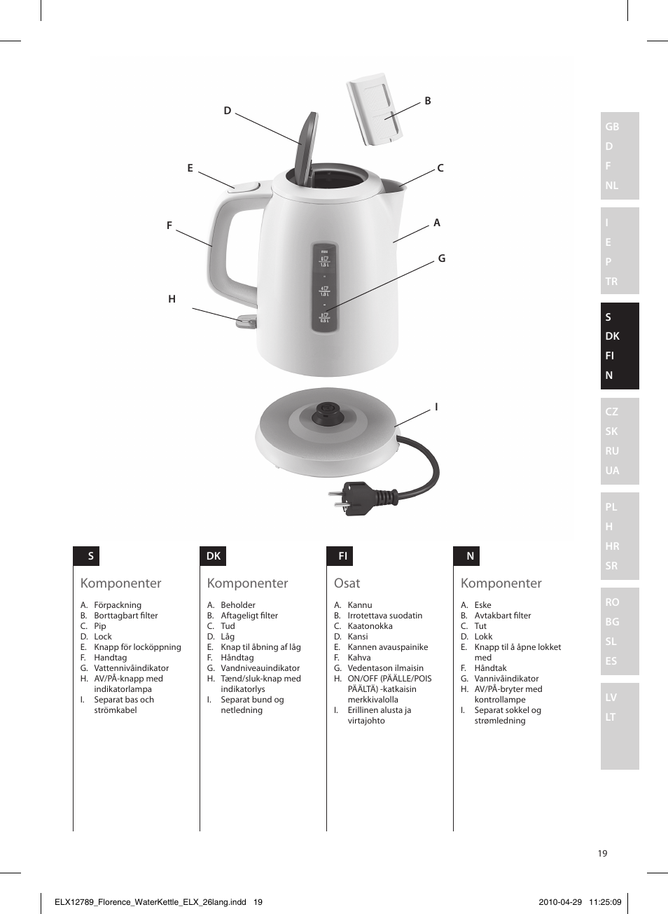 Komponenter, Osat | Electrolux EEWA5110 User Manual | Page 19 / 60