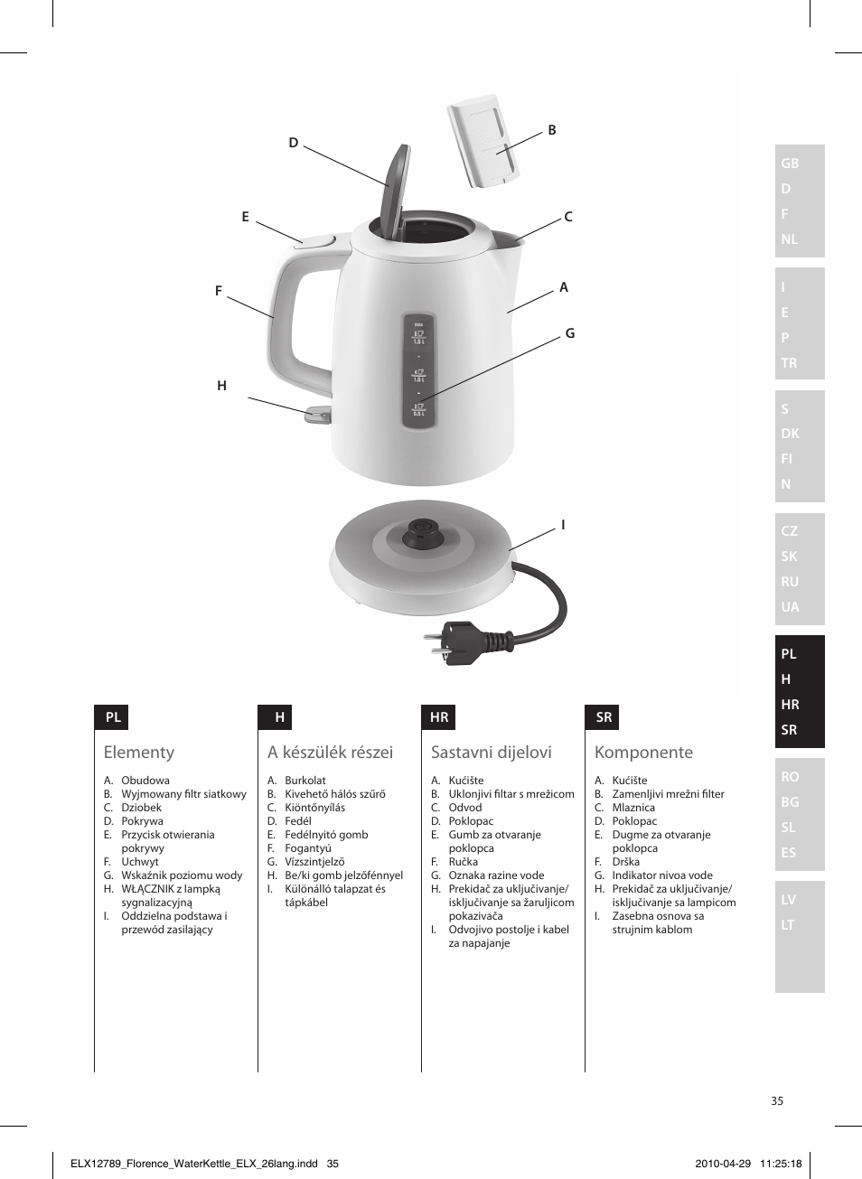 Elementy, A készülék részei, Sastavni dijelovi | Komponente | Electrolux EEWA5110 User Manual | Page 35 / 60