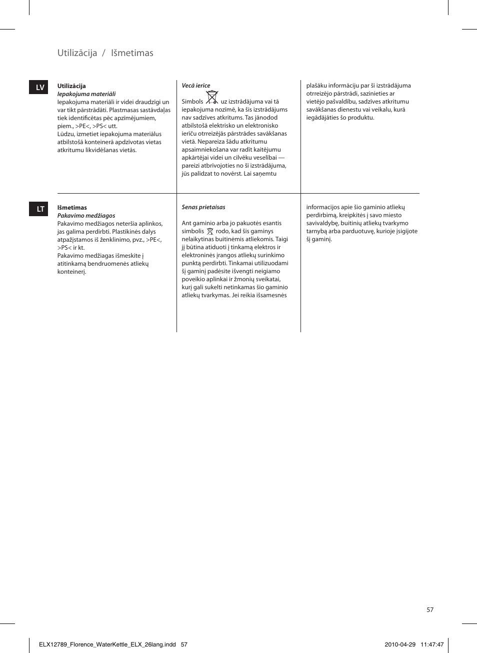 Utilizācija, Išmetimas | Electrolux EEWA5110 User Manual | Page 57 / 60