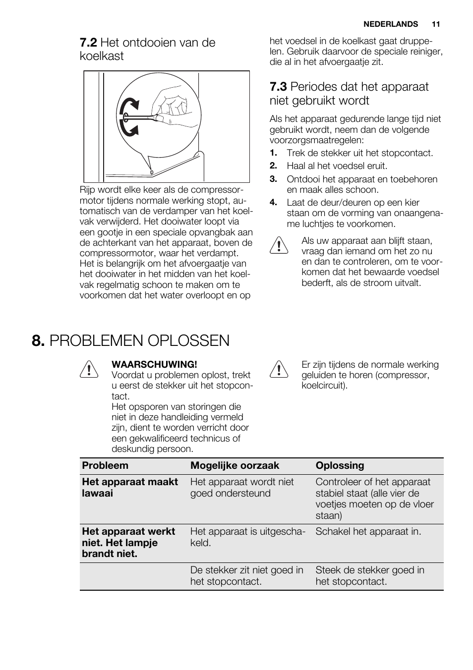 Problemen oplossen, 2 het ontdooien van de koelkast, 3 periodes dat het apparaat niet gebruikt wordt | Electrolux ERF4110AOW User Manual | Page 11 / 72