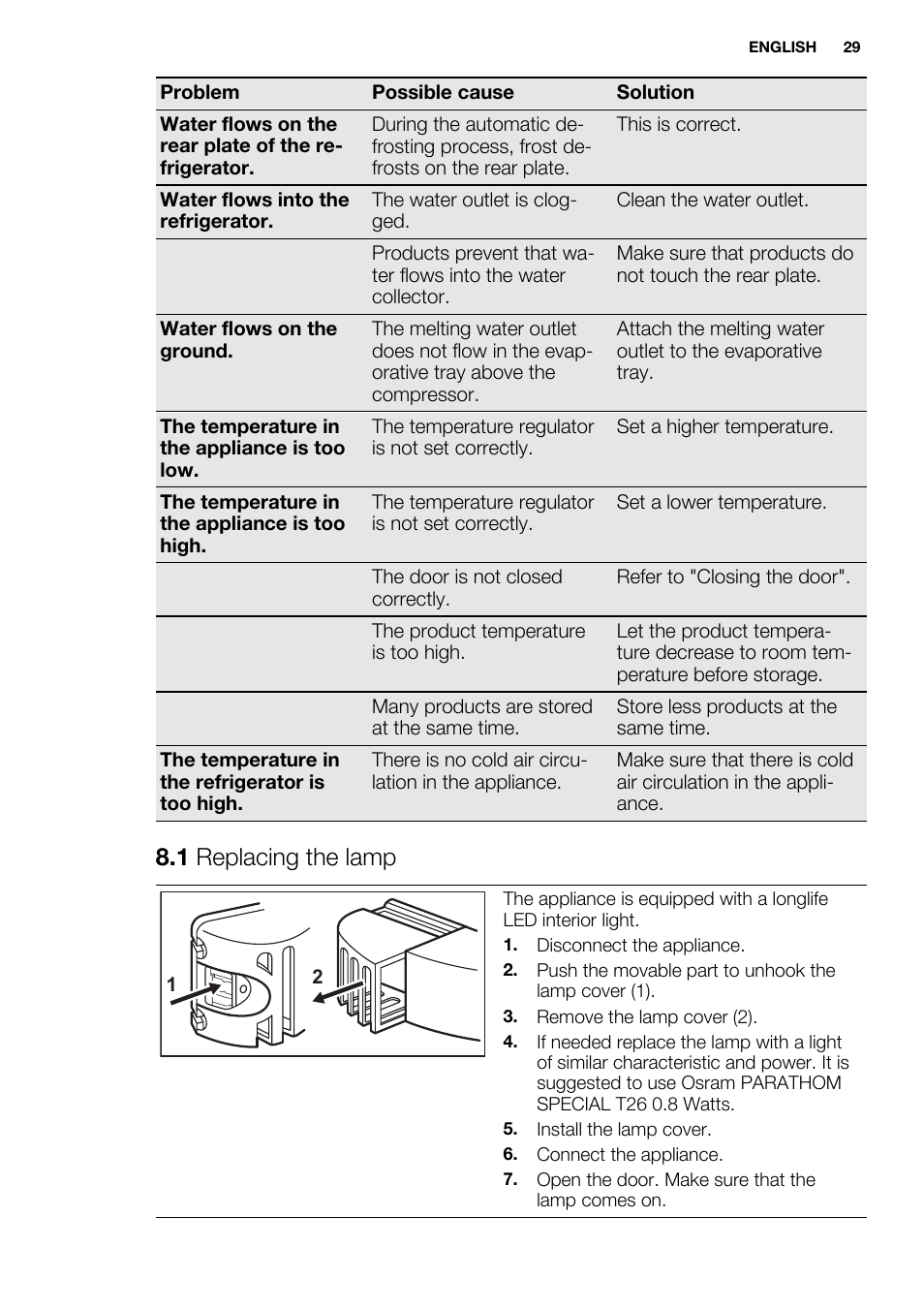 1 replacing the lamp | Electrolux ERF4110AOW User Manual | Page 29 / 72