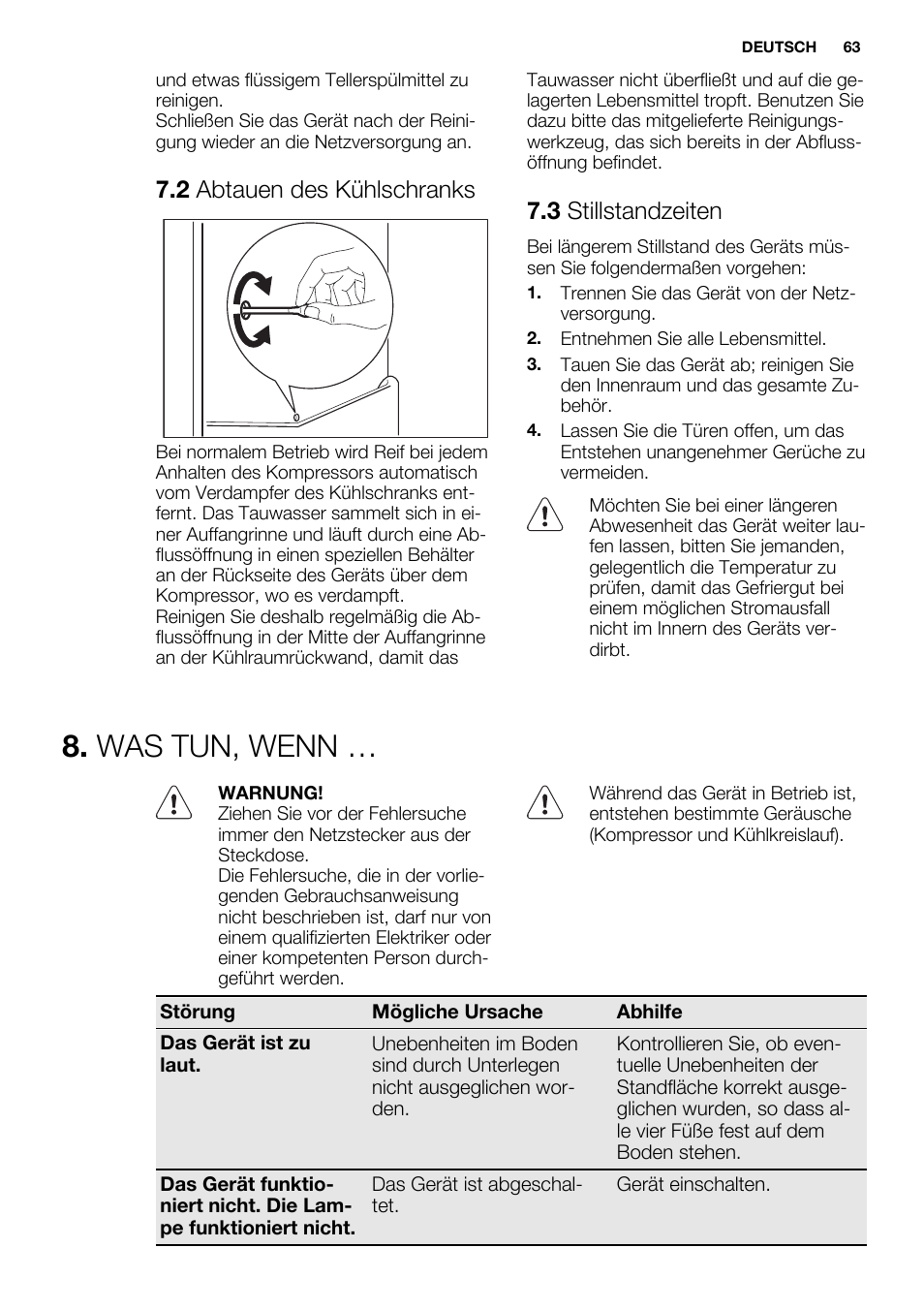 Was tun, wenn, 2 abtauen des kühlschranks, 3 stillstandzeiten | Electrolux ERF4110AOW User Manual | Page 63 / 72