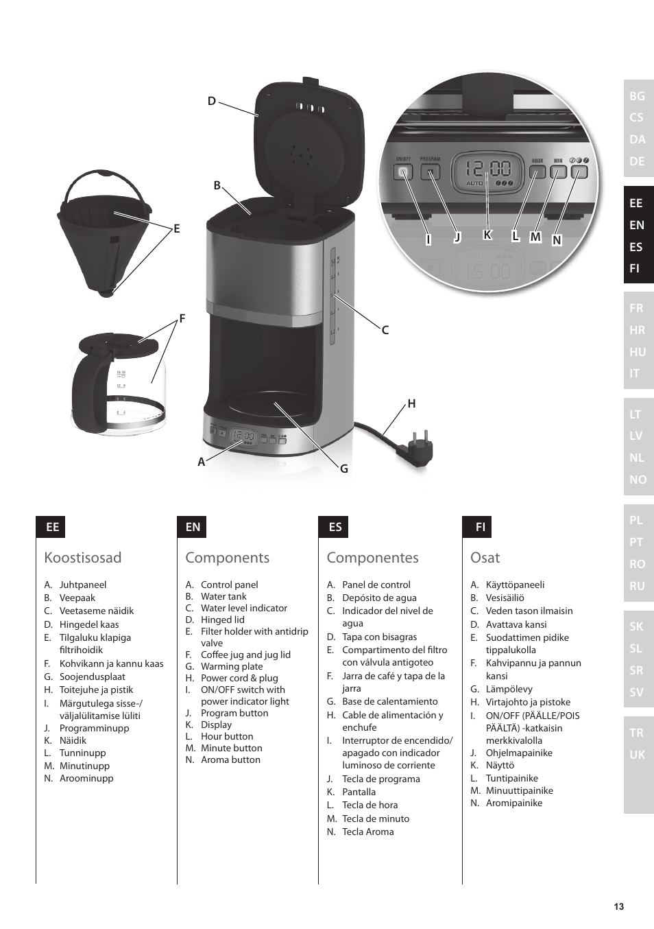 Osat, Componentes, Components | Koostisosad | Electrolux EKF7500 User Manual | Page 13 / 72