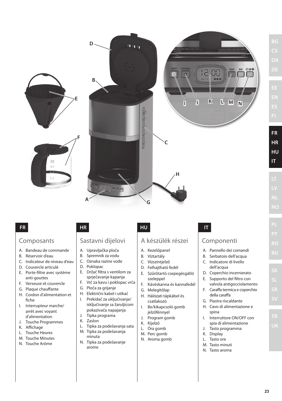 Componenti, A készülék részei, Sastavni dijelovi | Composants | Electrolux EKF7500 User Manual | Page 23 / 72