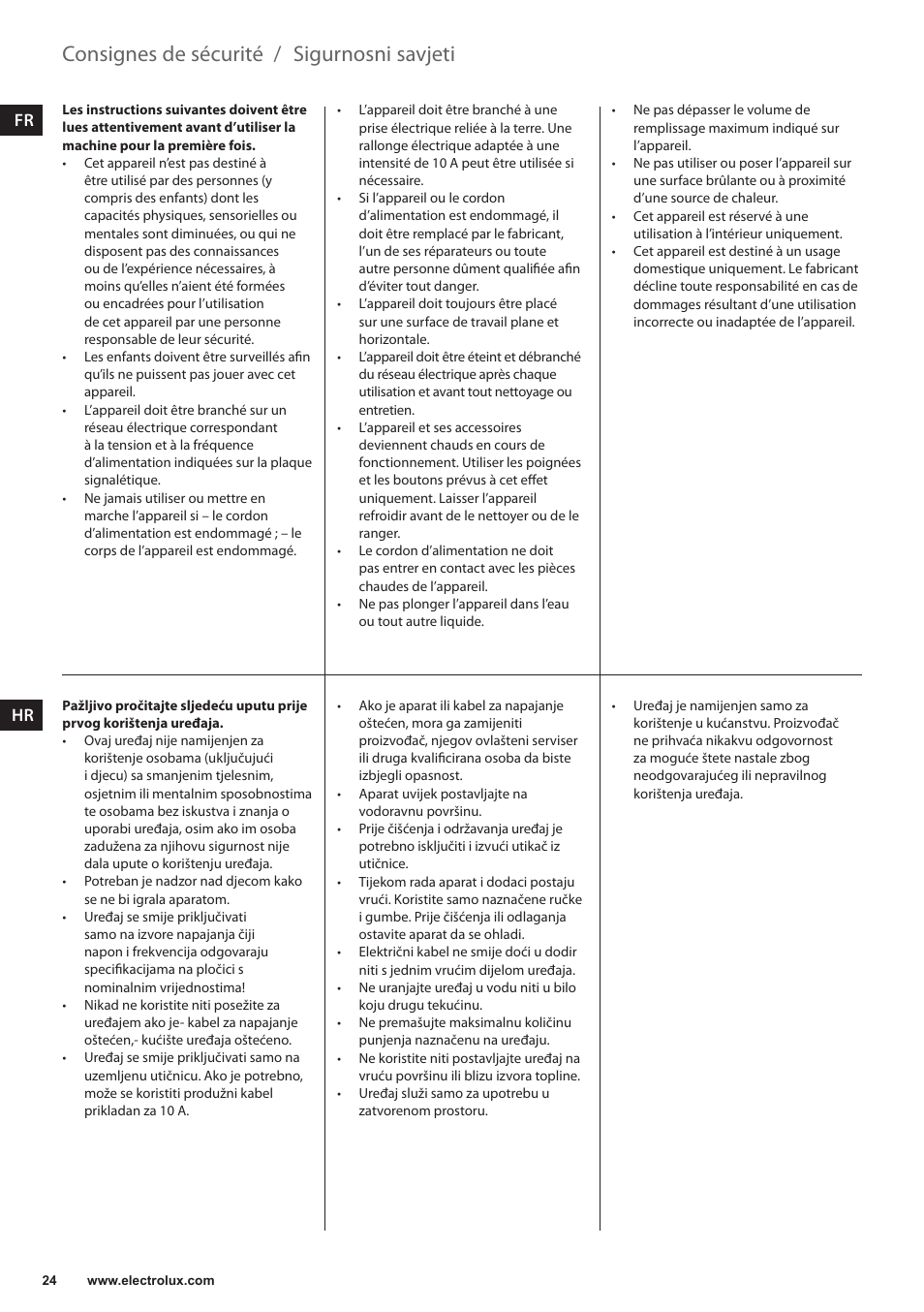 Sigurnosni savjeti, Consignes de sécurité, It hr | Electrolux EKF7500 User Manual | Page 24 / 72