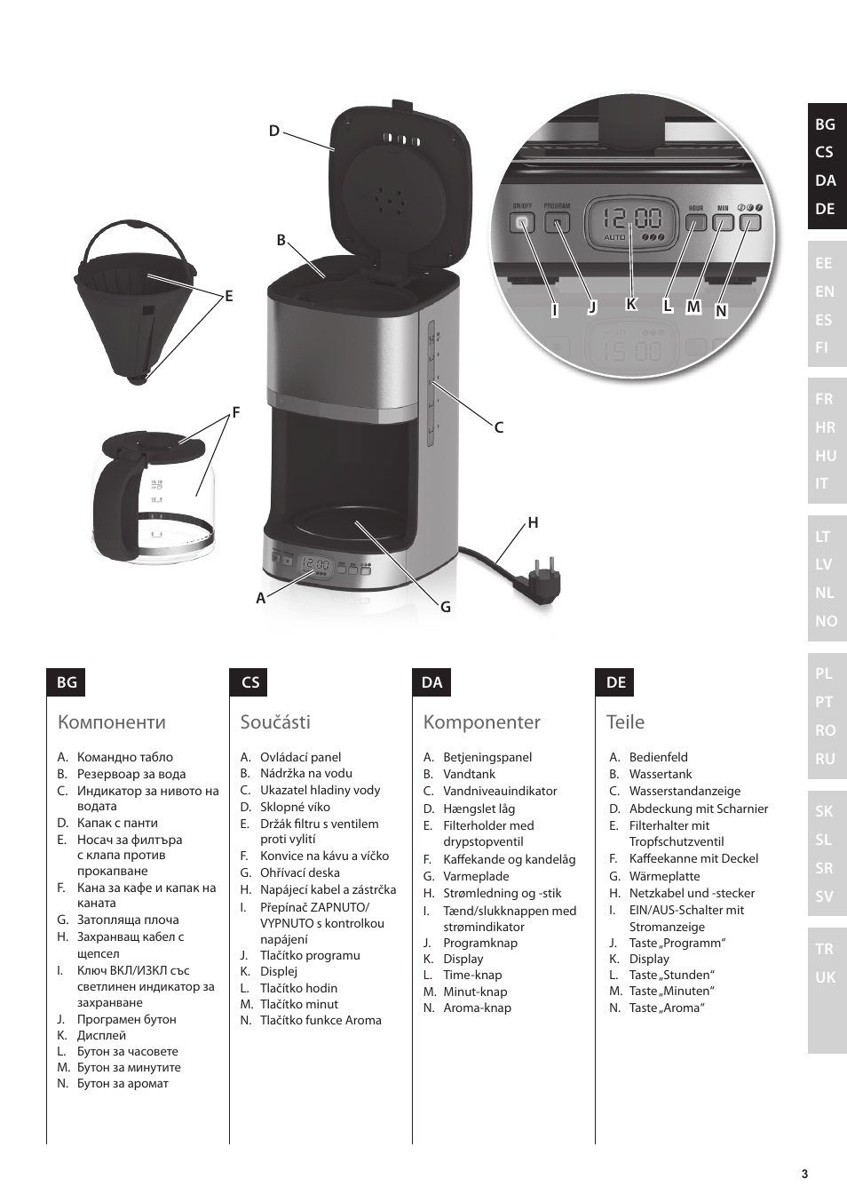 Teile, Komponenter, Součásti компоненти | Electrolux EKF7500 User Manual | Page 3 / 72