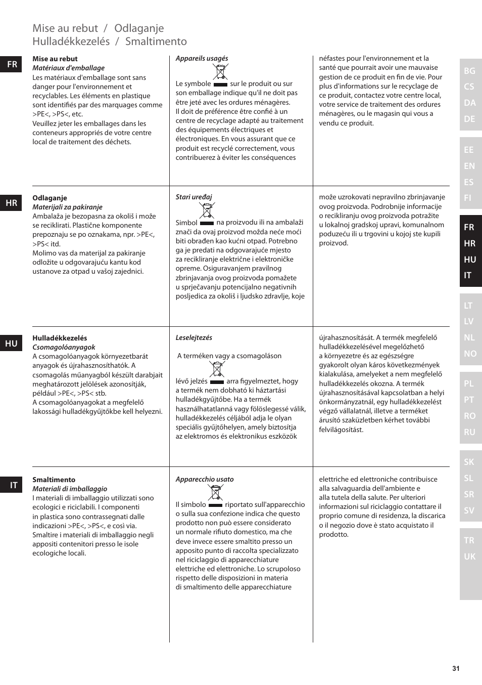 Smaltimento, Odlaganje, Mise au rebut | Hulladékkezelés | Electrolux EKF7500 User Manual | Page 31 / 72