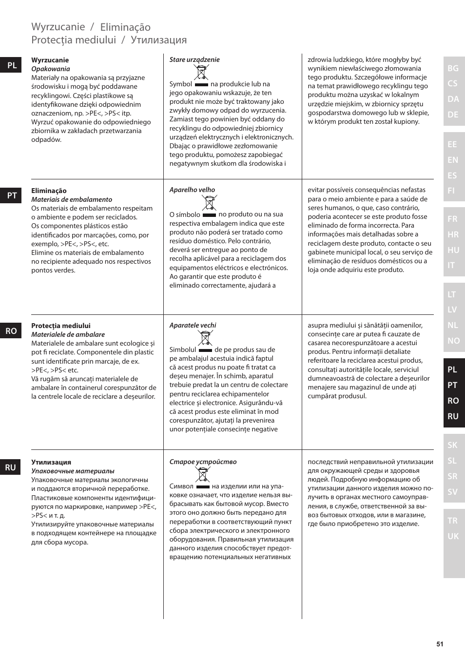 Утилизация, Protecţia mediului, Eliminação | Wyrzucanie | Electrolux EKF7500 User Manual | Page 51 / 72