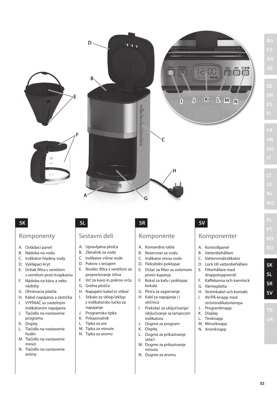 Komponenter, Komponente, Sestavni deli | Komponenty | Electrolux EKF7500 User Manual | Page 53 / 72