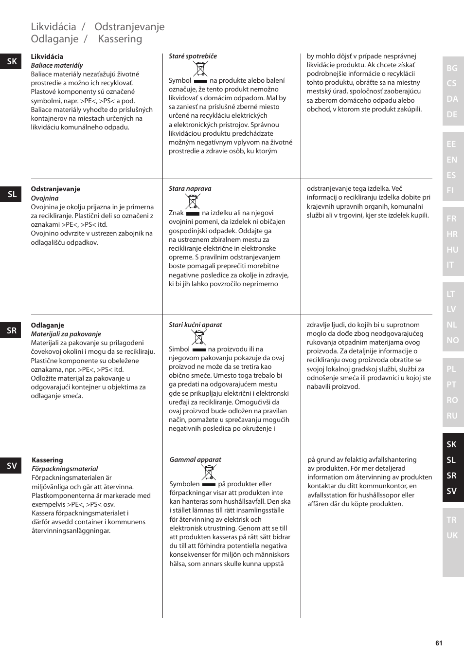 Kassering, Odlaganje, Odstranjevanje | Likvidácia | Electrolux EKF7500 User Manual | Page 61 / 72