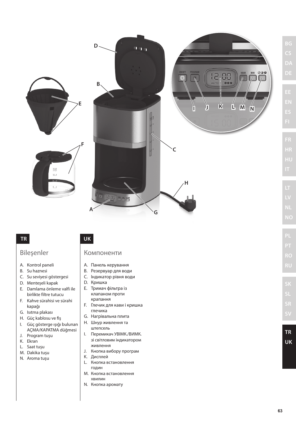 Компоненти, Bileşenler | Electrolux EKF7500 User Manual | Page 63 / 72