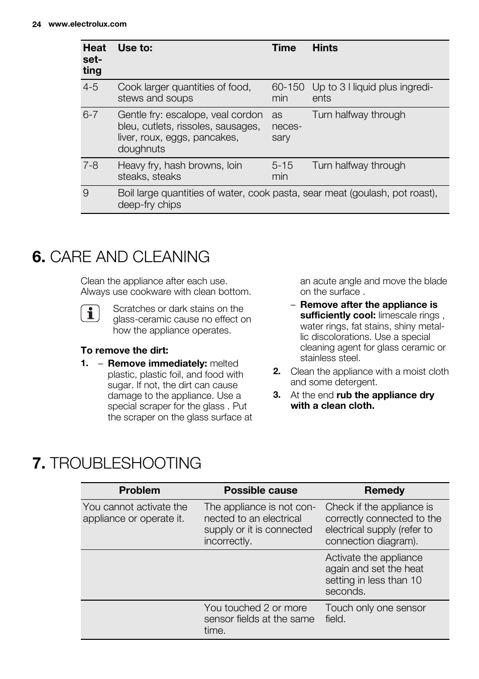 Care and cleaning, Troubleshooting | Electrolux EHF3320FOK User Manual | Page 24 / 60