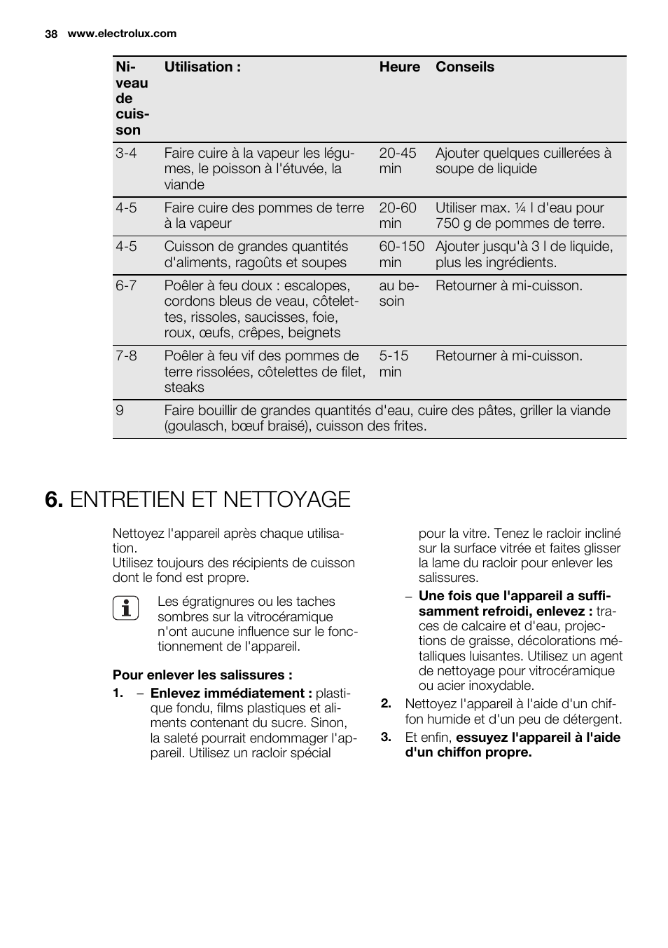 Entretien et nettoyage | Electrolux EHF3320FOK User Manual | Page 38 / 60