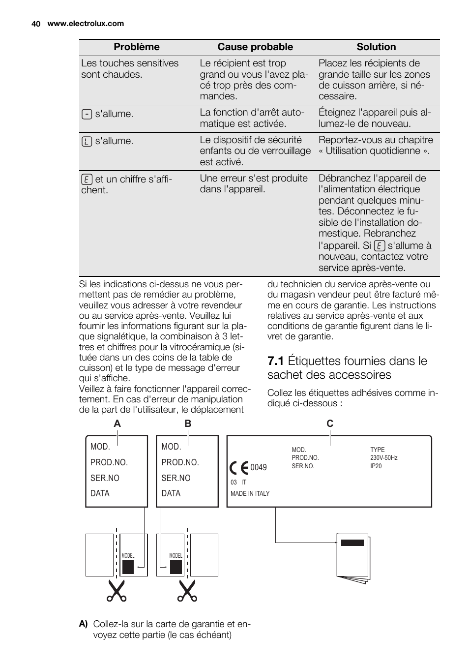 Electrolux EHF3320FOK User Manual | Page 40 / 60
