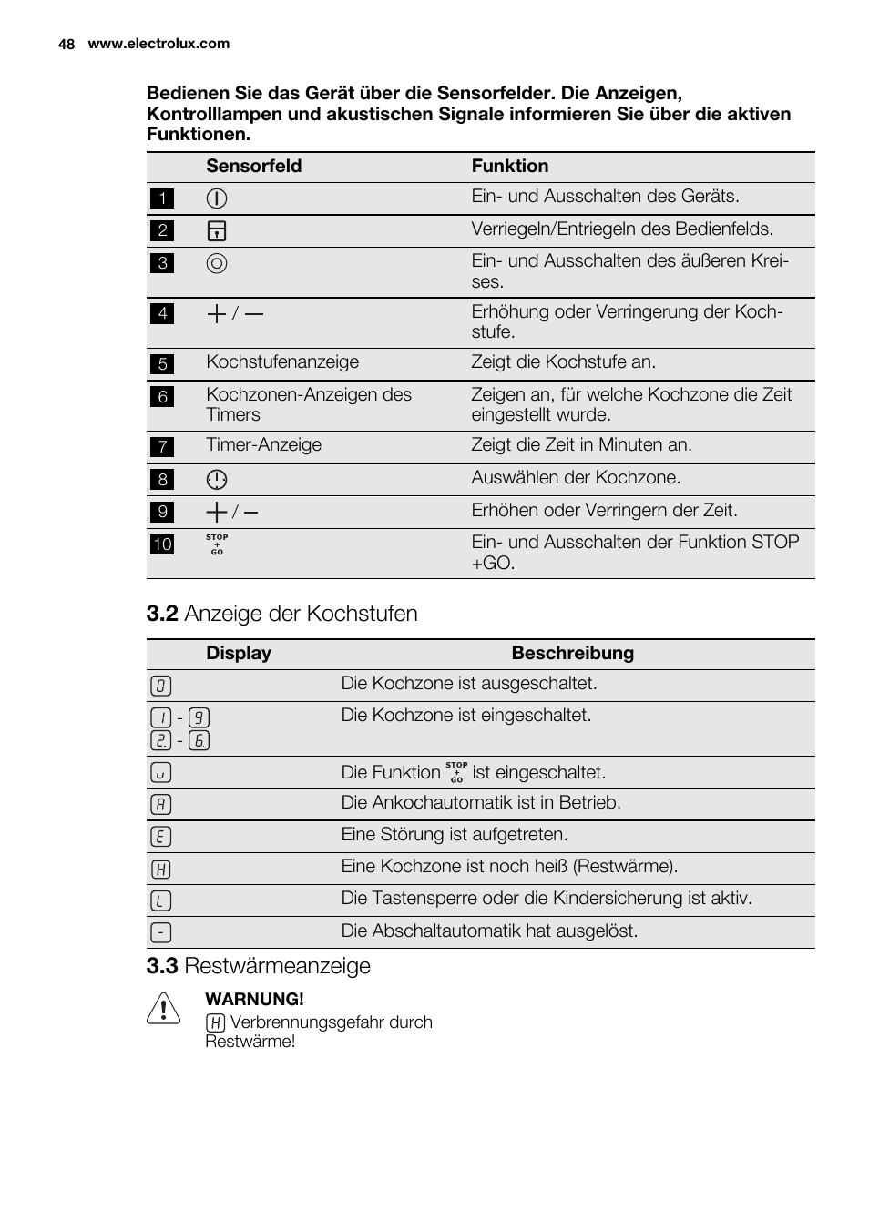 2 anzeige der kochstufen, 3 restwärmeanzeige | Electrolux EHF3320FOK User Manual | Page 48 / 60
