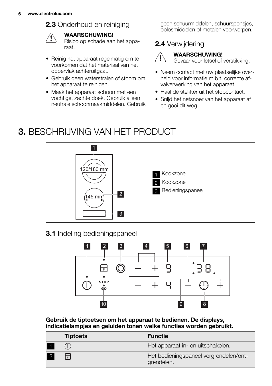 Beschrijving van het product, 3 onderhoud en reiniging, 4 verwijdering | 1 indeling bedieningspaneel | Electrolux EHF3320FOK User Manual | Page 6 / 60