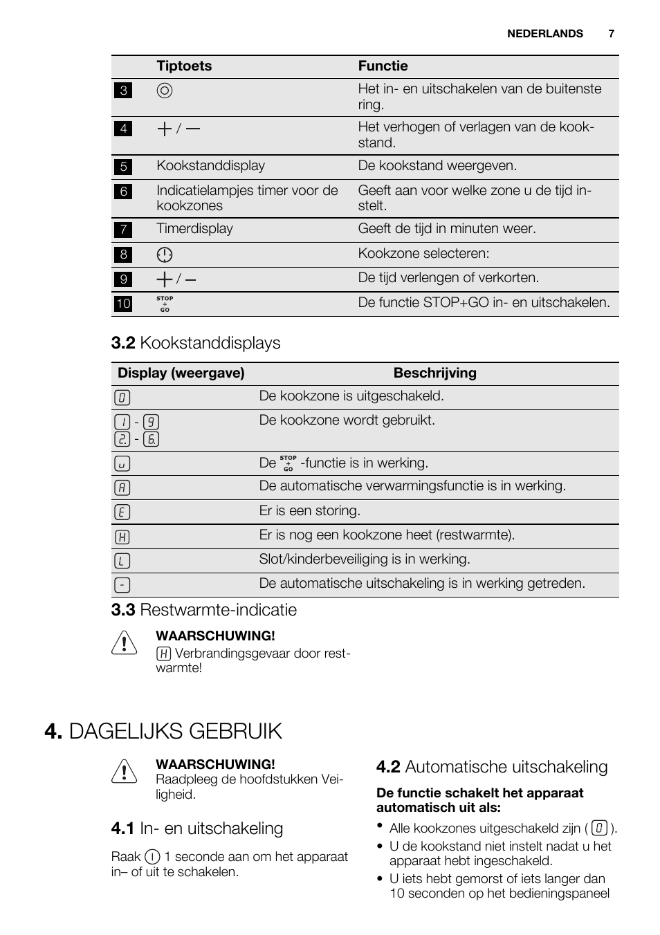 Dagelijks gebruik, 2 kookstanddisplays, 3 restwarmte-indicatie | 1 in- en uitschakeling, 2 automatische uitschakeling | Electrolux EHF3320FOK User Manual | Page 7 / 60