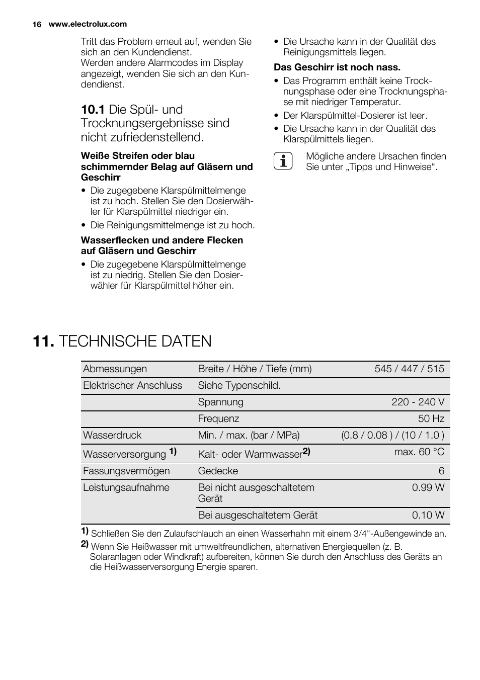 Technische daten | Electrolux ESF2300OW User Manual | Page 16 / 64