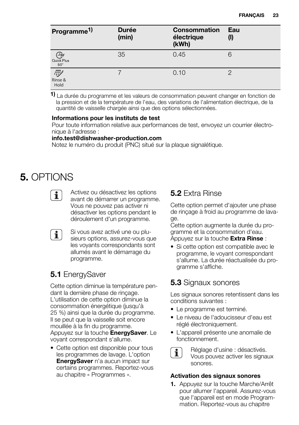 Options, 1 energysaver, 2 extra rinse | 3 signaux sonores | Electrolux ESF2300OW User Manual | Page 23 / 64
