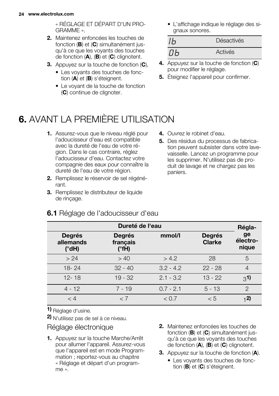 Avant la première utilisation, 1 réglage de l'adoucisseur d'eau, Réglage électronique | Electrolux ESF2300OW User Manual | Page 24 / 64