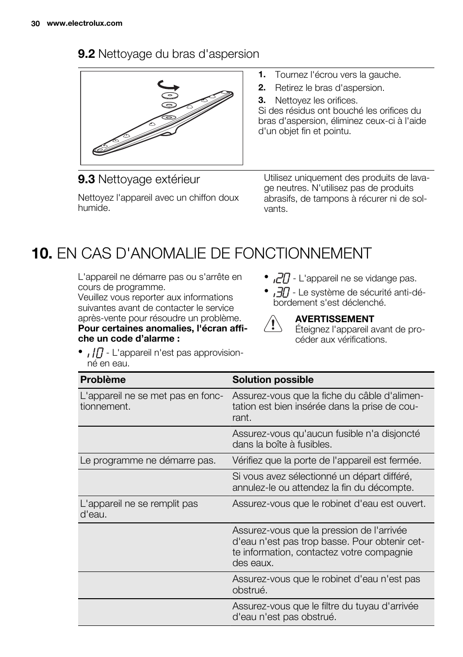 En cas d'anomalie de fonctionnement, 2 nettoyage du bras d'aspersion, 3 nettoyage extérieur | Electrolux ESF2300OW User Manual | Page 30 / 64