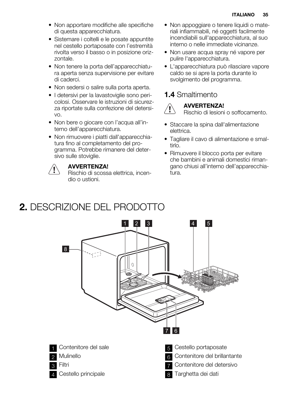 Descrizione del prodotto, 4 smaltimento | Electrolux ESF2300OW User Manual | Page 35 / 64