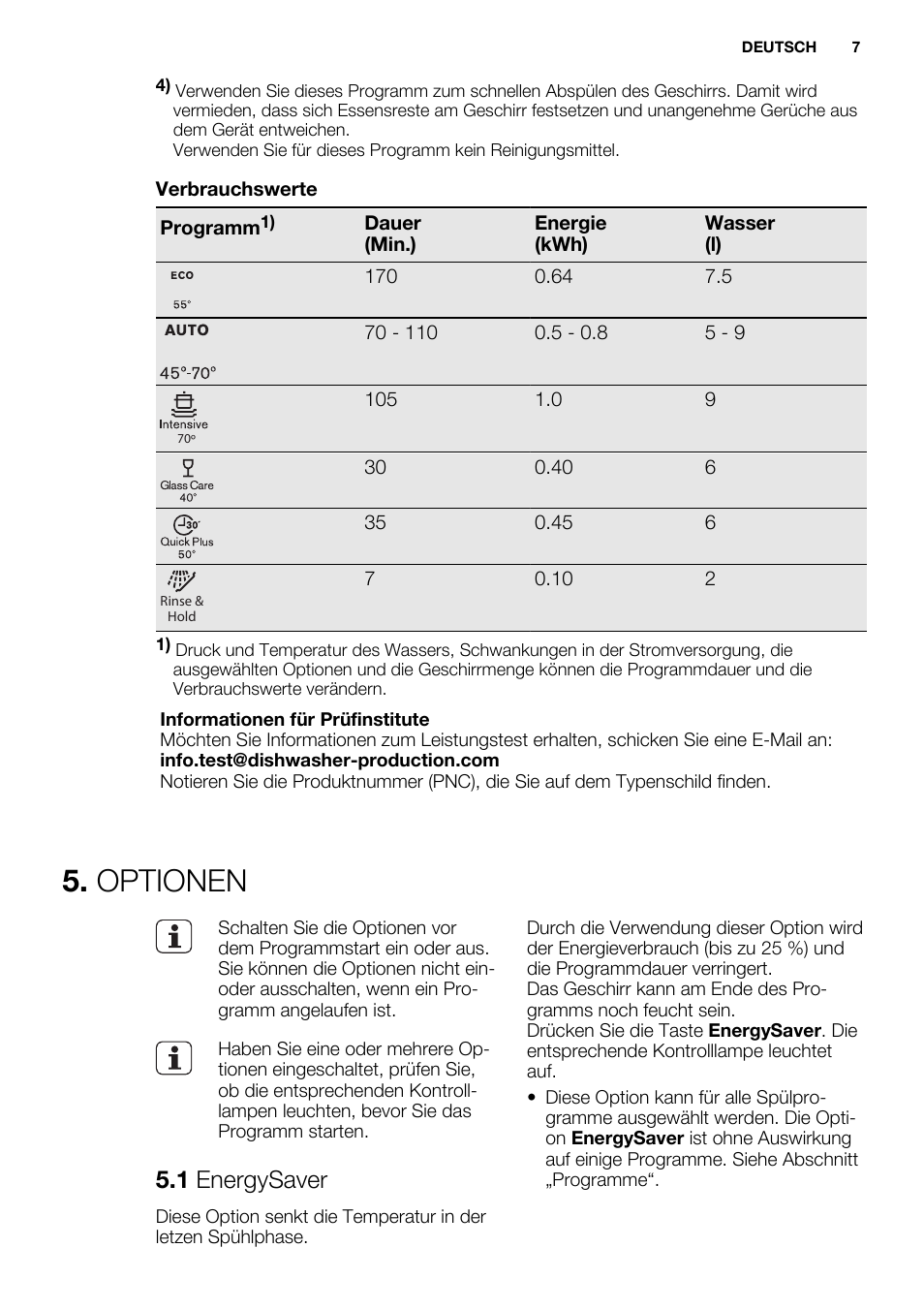 Optionen, 1 energysaver | Electrolux ESF2300OW User Manual | Page 7 / 64