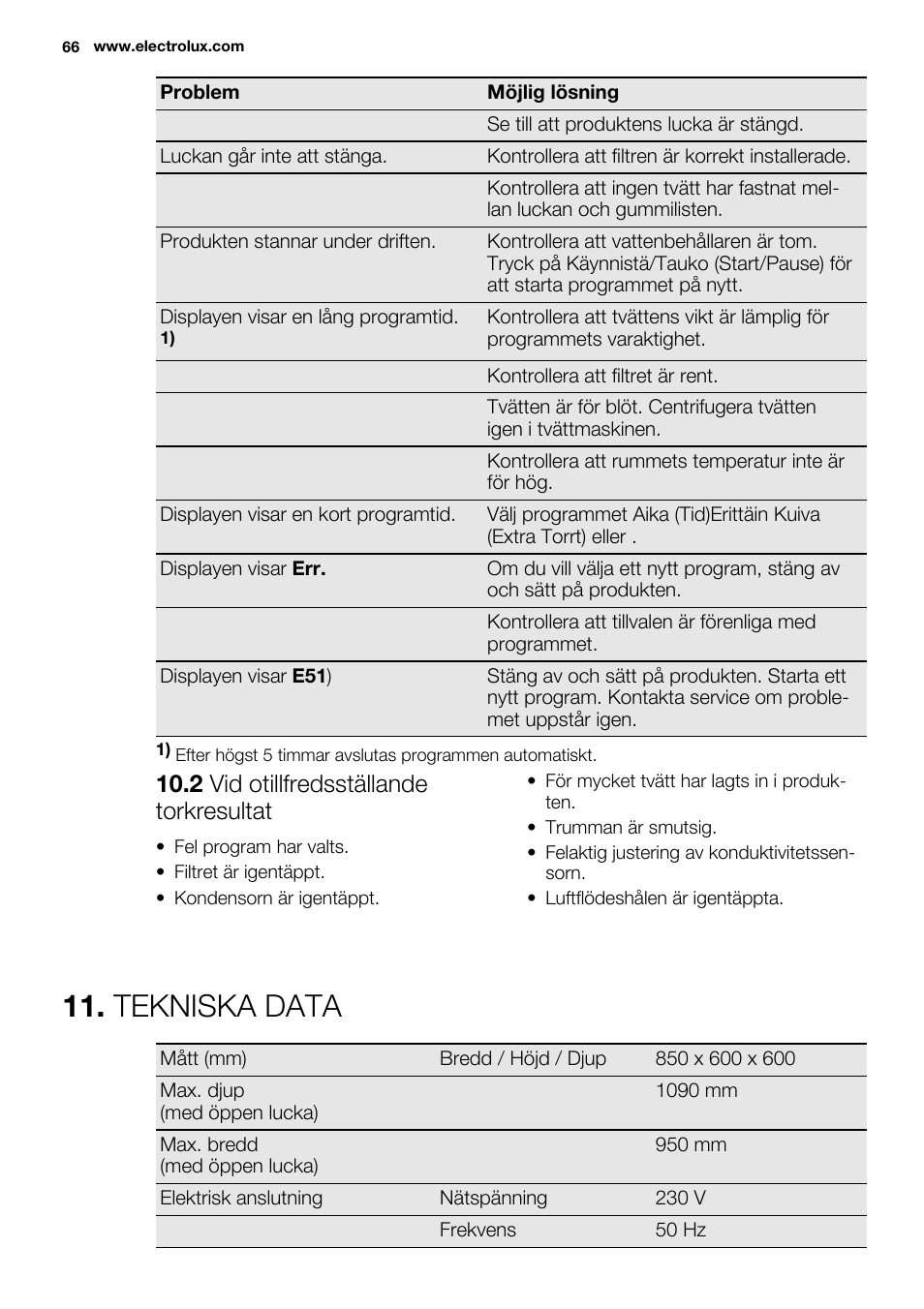 Tekniska data, 2 vid otillfredsställande torkresultat | Electrolux EDH3498RDL User Manual | Page 66 / 68