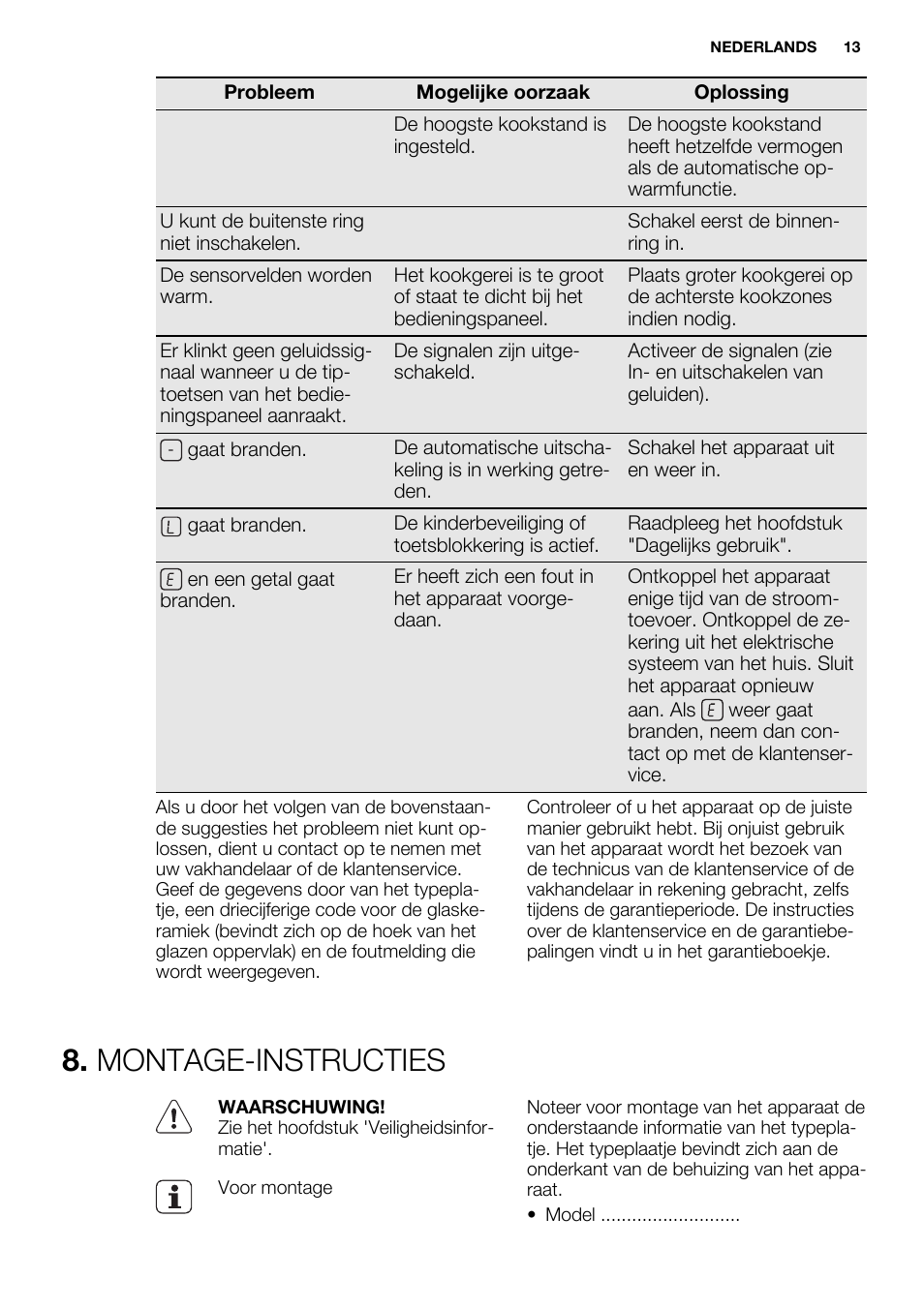 Montage-instructies | Electrolux EHF6547FOK User Manual | Page 13 / 60