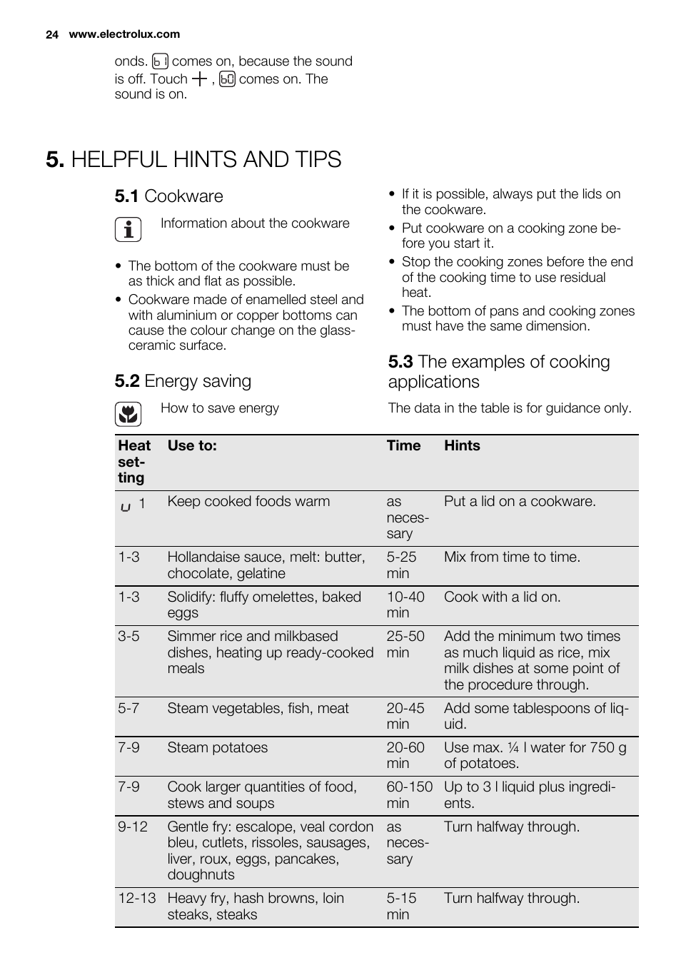 Helpful hints and tips, 1 cookware, 2 energy saving | 3 the examples of cooking applications | Electrolux EHF6547FOK User Manual | Page 24 / 60