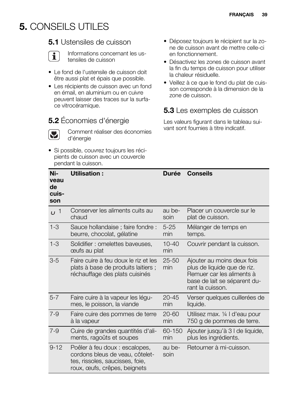 Conseils utiles, 1 ustensiles de cuisson, 2 économies d'énergie | 3 les exemples de cuisson | Electrolux EHF6547FOK User Manual | Page 39 / 60