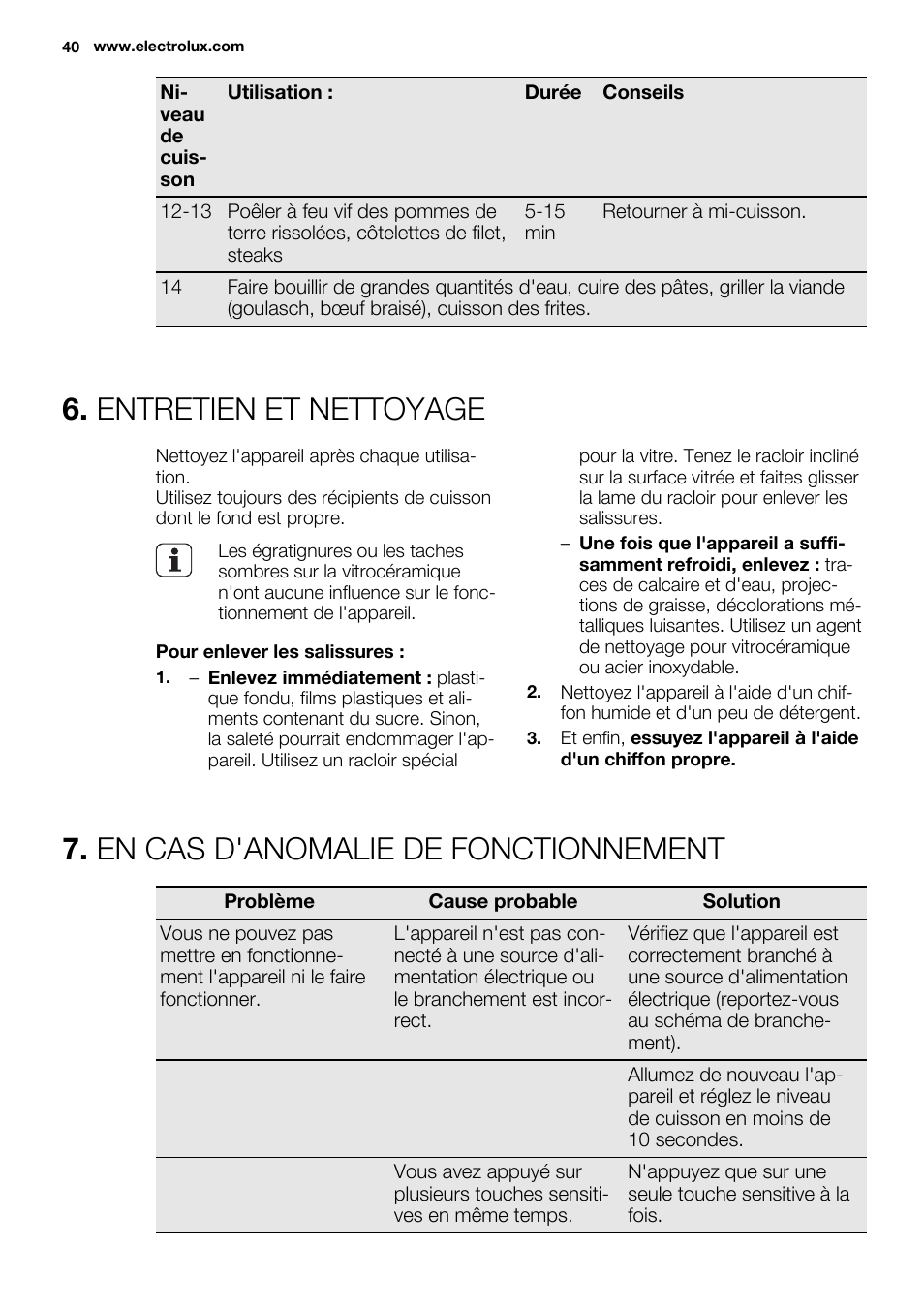 Entretien et nettoyage, En cas d'anomalie de fonctionnement | Electrolux EHF6547FOK User Manual | Page 40 / 60