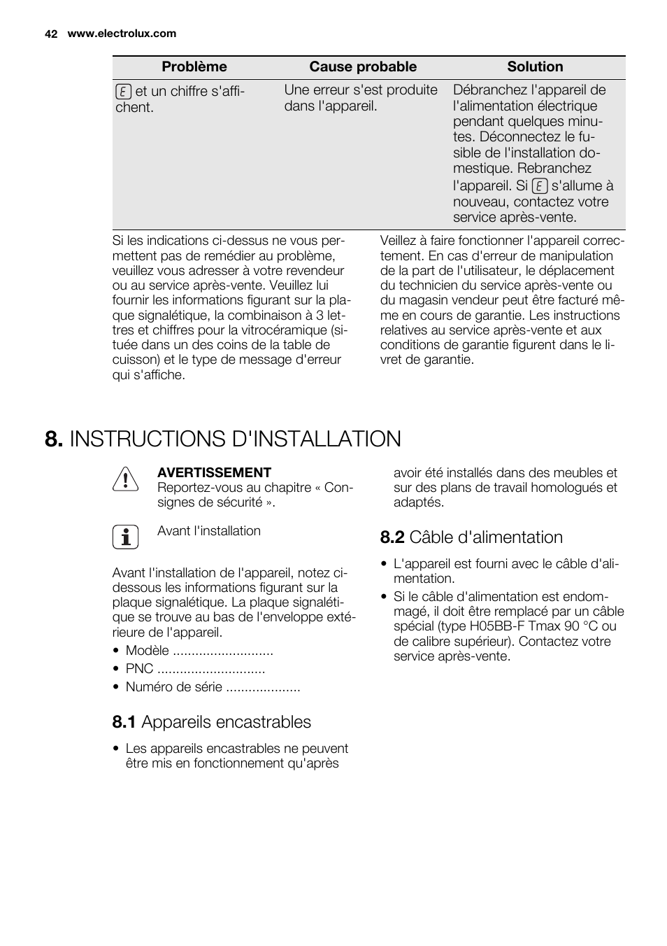 Instructions d'installation, 1 appareils encastrables, 2 câble d'alimentation | Electrolux EHF6547FOK User Manual | Page 42 / 60