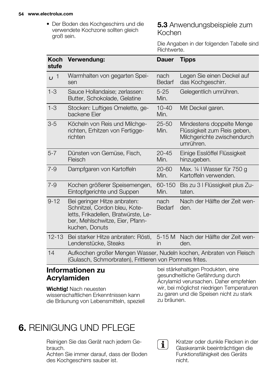 Reinigung und pflege, 3 anwendungsbeispiele zum kochen, Informationen zu acrylamiden | Electrolux EHF6547FOK User Manual | Page 54 / 60