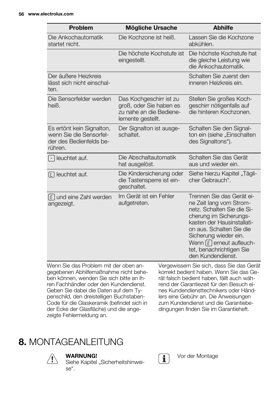 Montageanleitung | Electrolux EHF6547FOK User Manual | Page 56 / 60