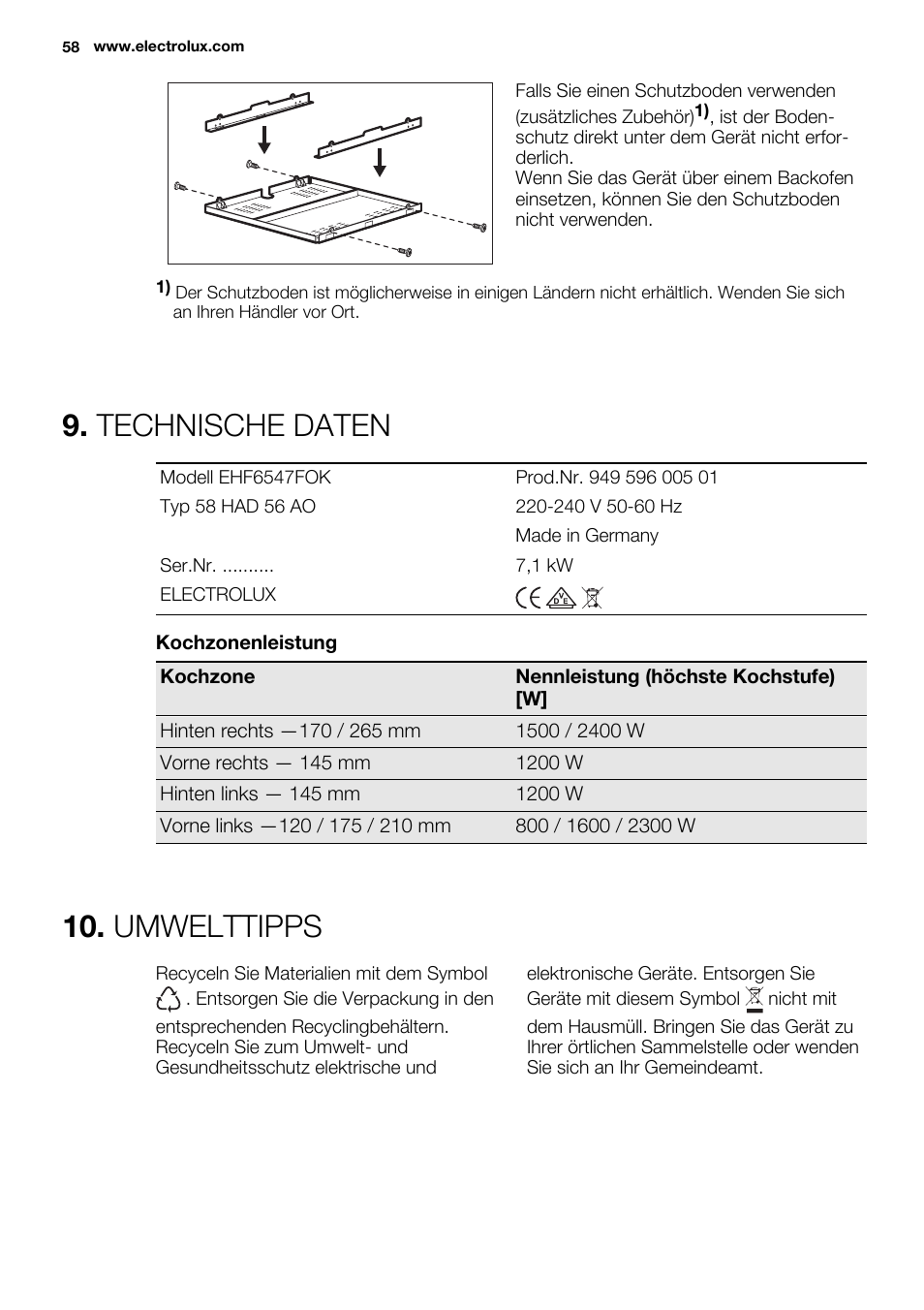 Technische daten, Umwelttipps | Electrolux EHF6547FOK User Manual | Page 58 / 60