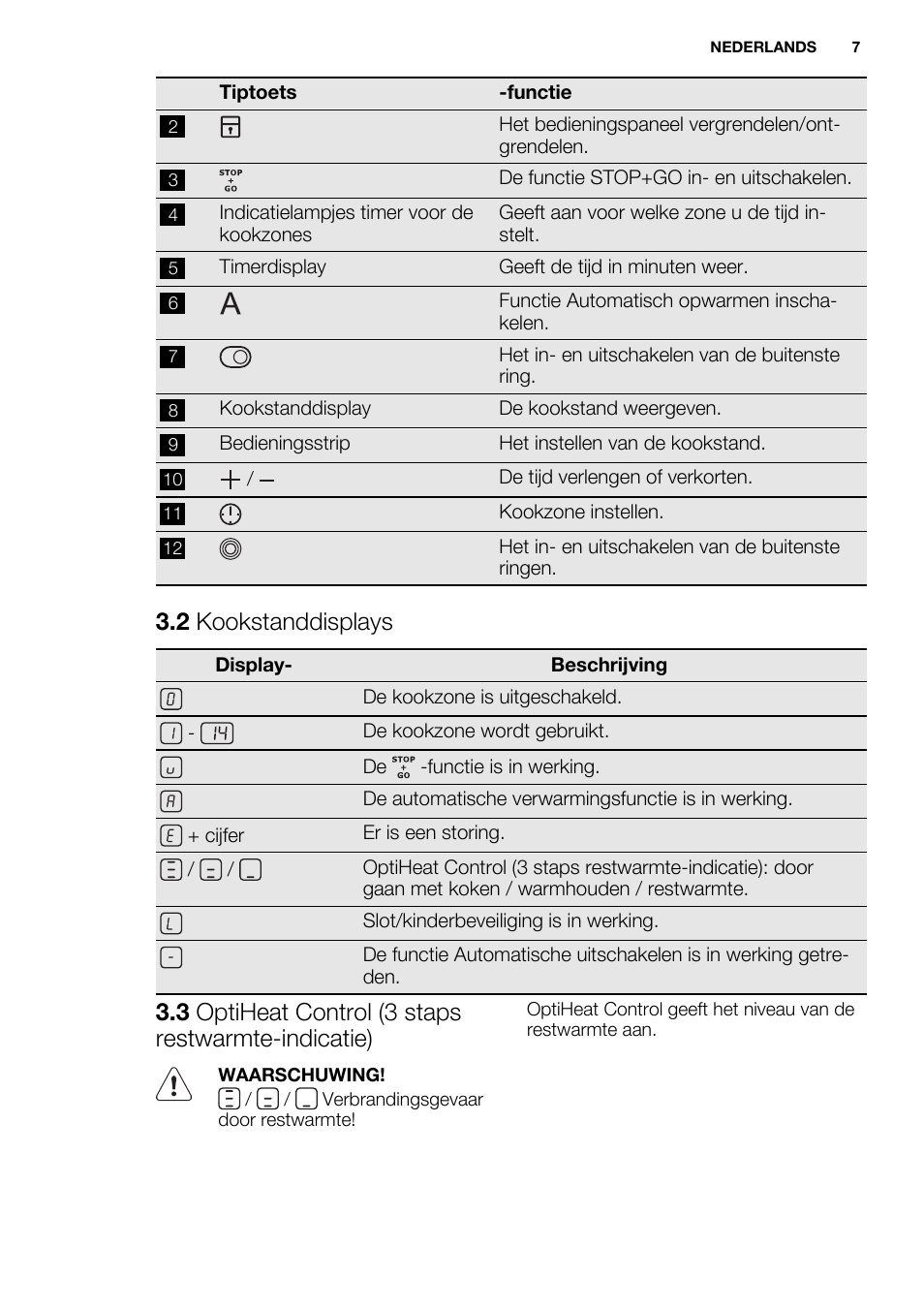 2 kookstanddisplays, 3 optiheat control (3 staps restwarmte-indicatie) | Electrolux EHF6547FOK User Manual | Page 7 / 60