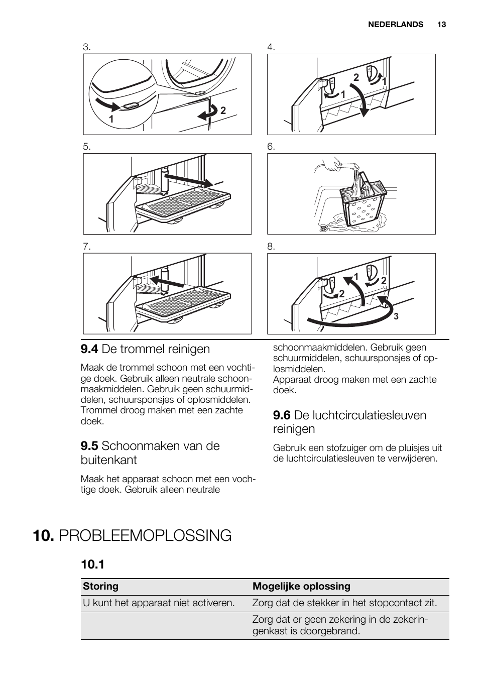 Probleemoplossing, 4 de trommel reinigen, 5 schoonmaken van de buitenkant | 6 de luchtcirculatiesleuven reinigen | Electrolux EDC2096GDW User Manual | Page 13 / 64